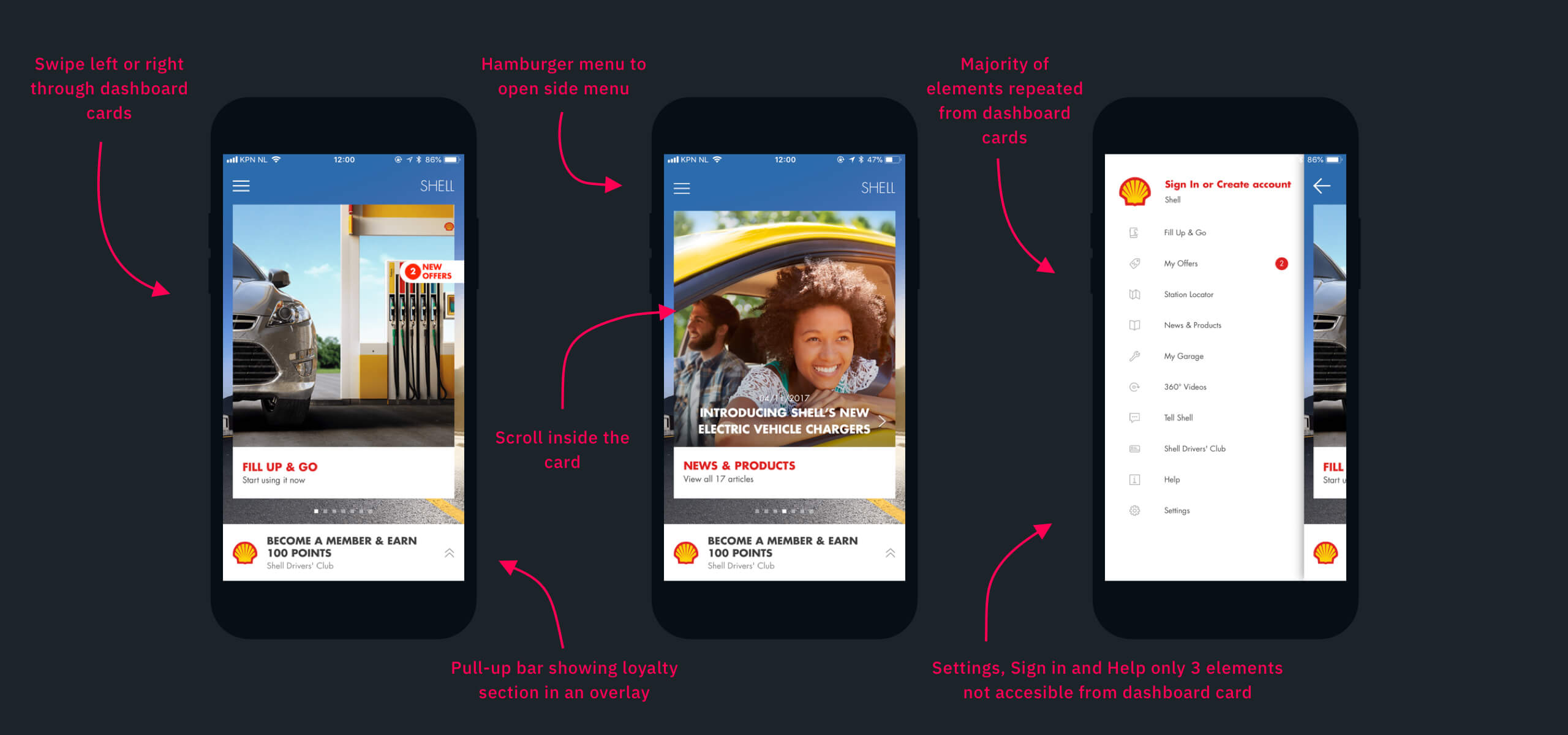 Learnings from unshipped redesign